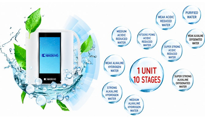 V9 Water QualityProcessor